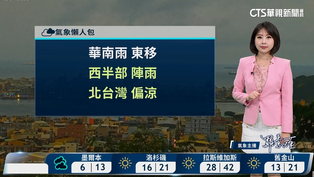 水氣偏多　西半部雲多偶陣雨