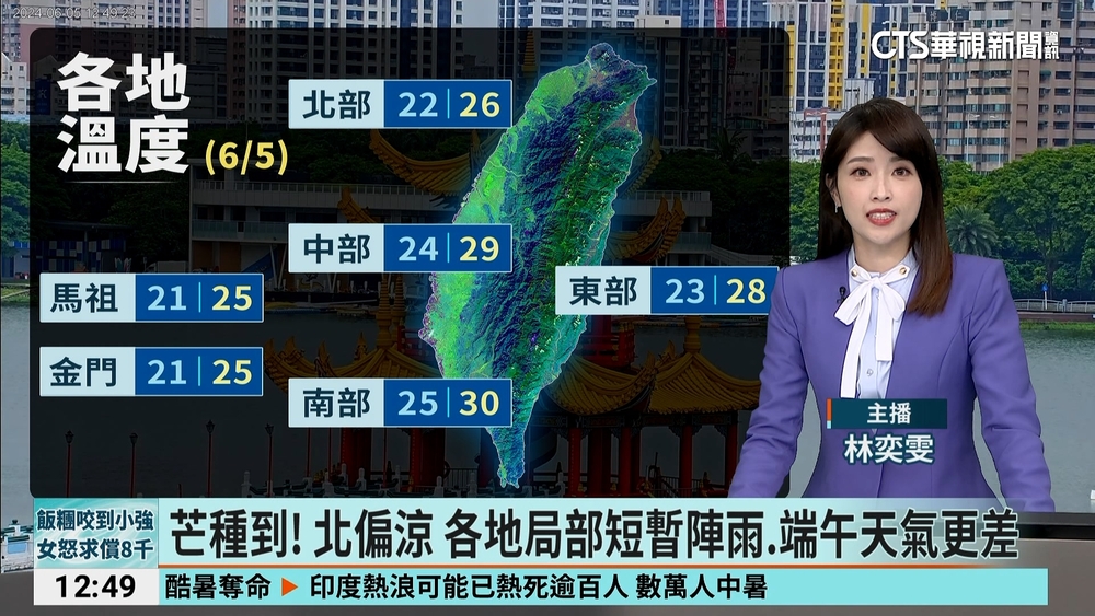 芒種到！北偏涼　各地局部短暫陣雨.端午天氣更差