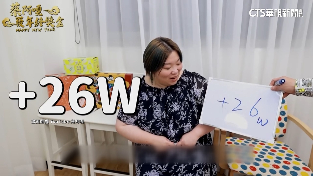 「蘿拉同名」法院裁定公告！　簽90萬本票遭強制執行