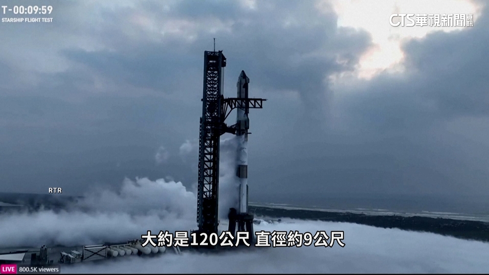 劍指馬斯克！　波音力拚SpaceX　「商業太空戰」升溫