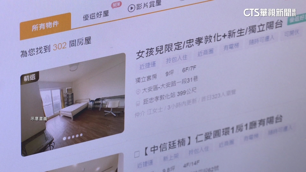 避問題房客！房東先查背景　要求在職證明自保