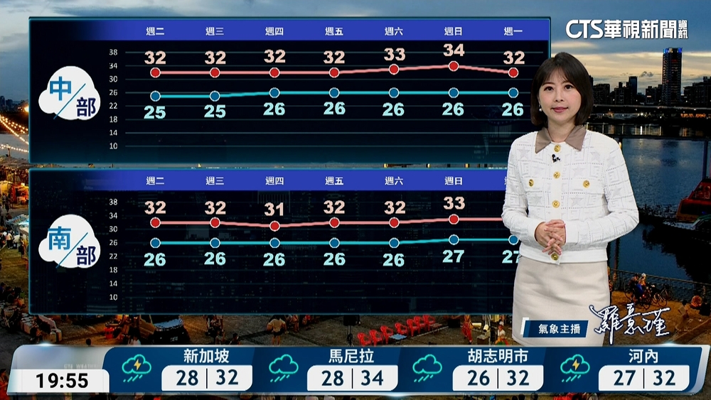 南部及午後山區大雨 金馬易有低雲或霧