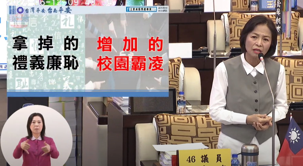 圖片翻攝自  台南市議會直播 YouTube