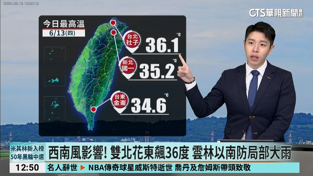 西南風影響！　雙北花東飆36度　雲林以南防局部大雨