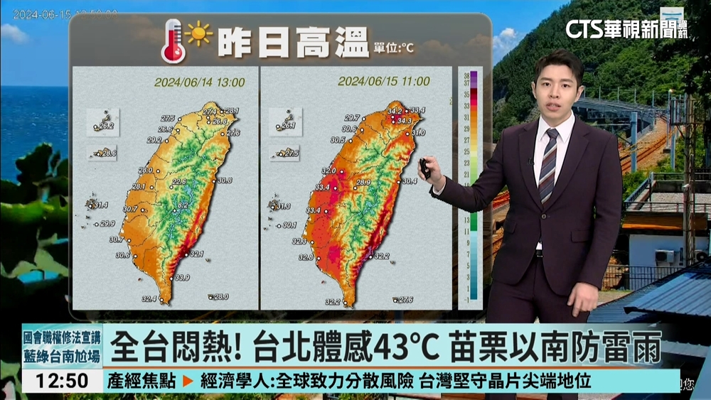 全台悶熱！　台北體感43℃　苗栗以南防雷雨