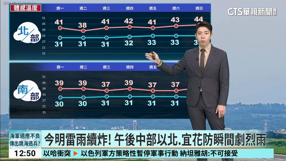 各地悶熱局部雷陣雨，金馬雨勢大易有低雲霧，東南部留意焚風