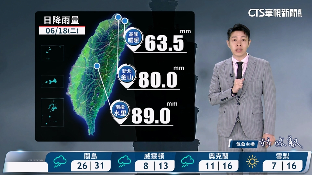午後留意局部大雨 金馬易有低雲或霧