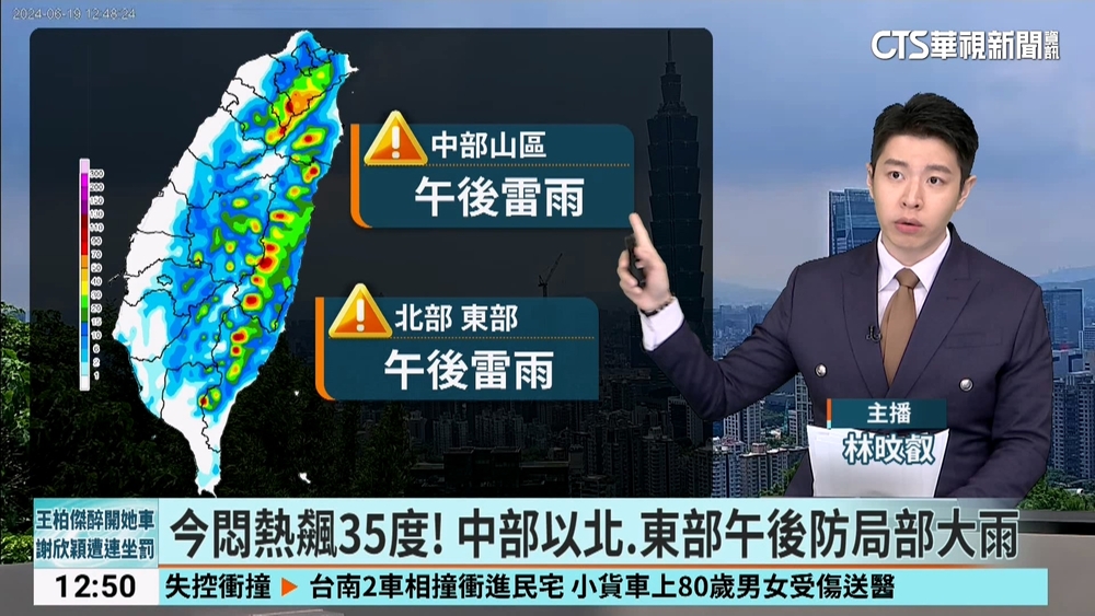 今悶熱飆35度！　中部以北.東部午後防局部大雨