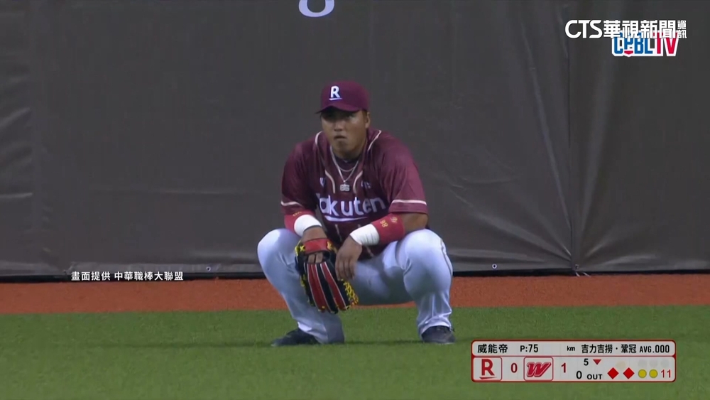 「邱丹」酒駕遭樂天解約　無球隊網羅成自由球員