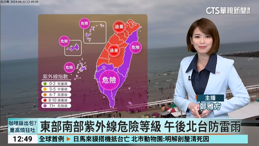 15縣市亮高溫燈號　士林飆38.5度.斗南38度