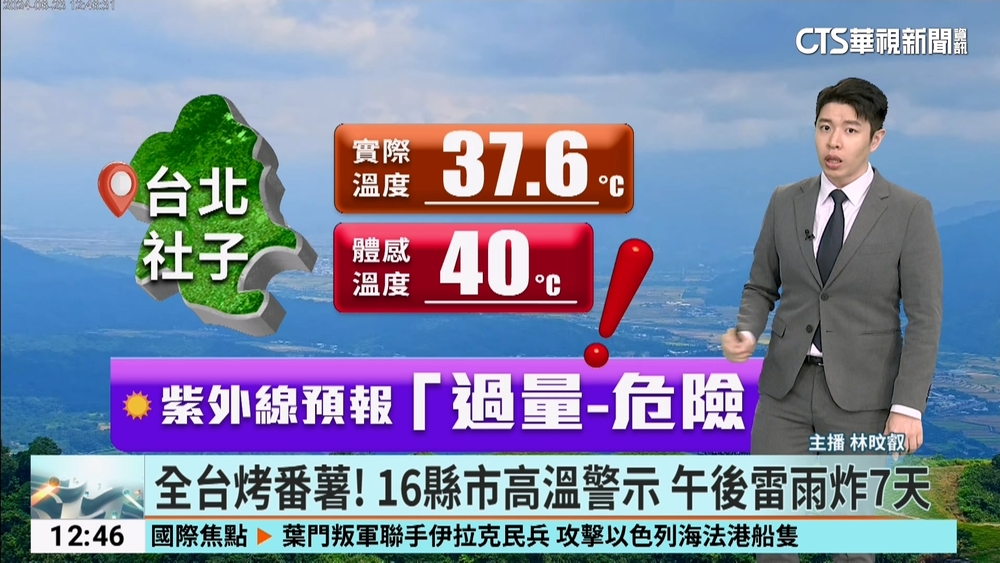 全台烤番薯！　16縣市高溫警示　午後雷雨炸7天