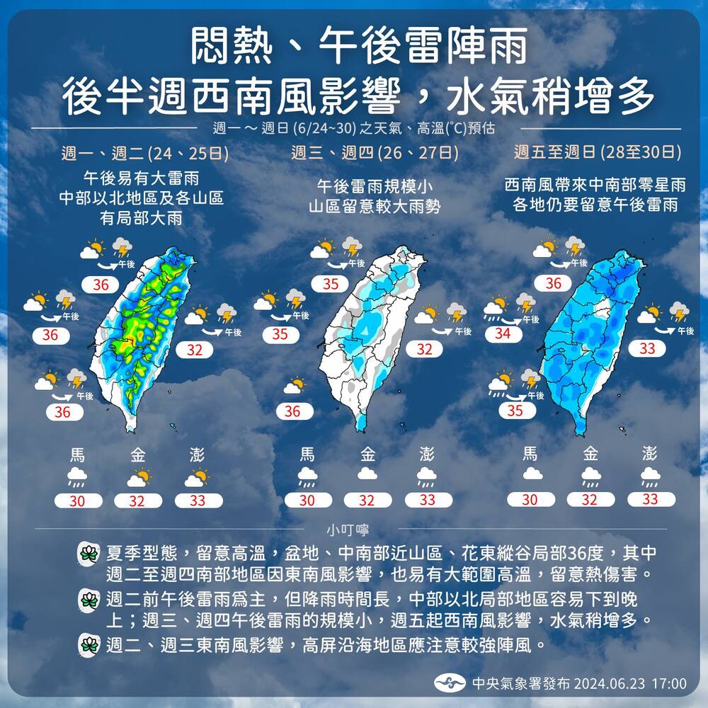 1圖看本週天氣！留意午後雷陣雨 仍高溫悶熱