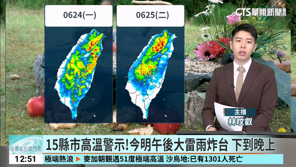 高溫炎熱應防曬 留意午後雷陣雨