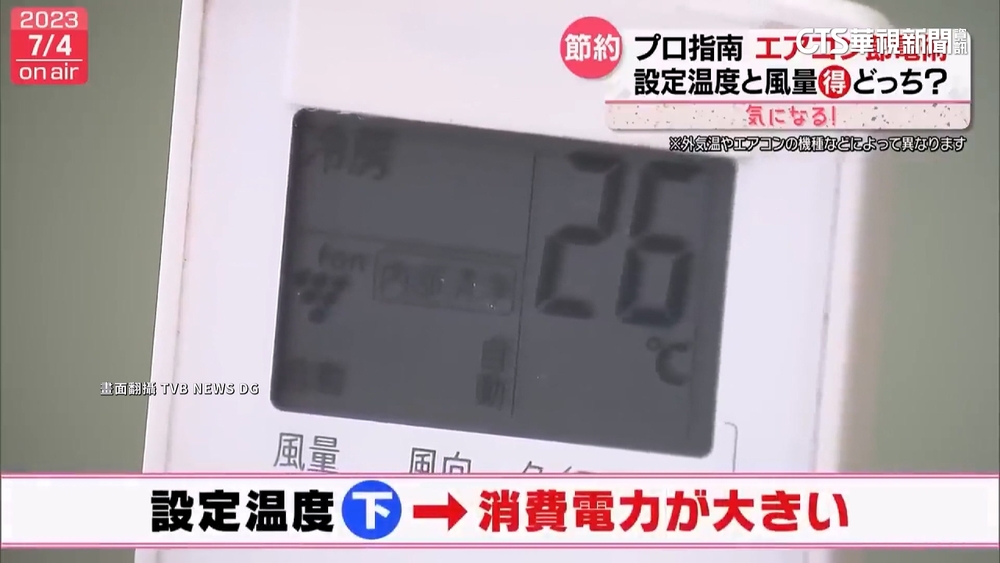 歷年第4高！台電24日尖峰負載4054萬瓩　專家祭省電妙招