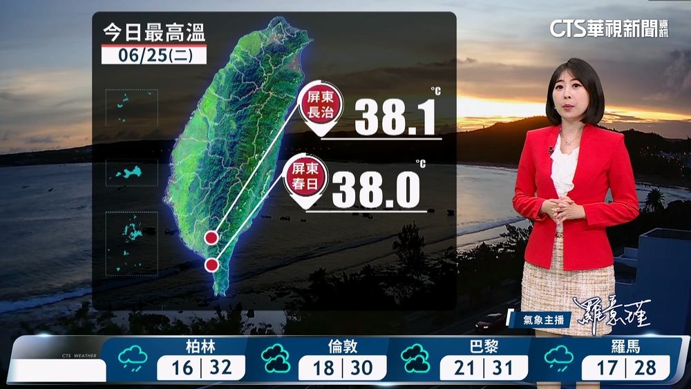 高溫炎熱應防熱傷害 午後留意雷陣雨