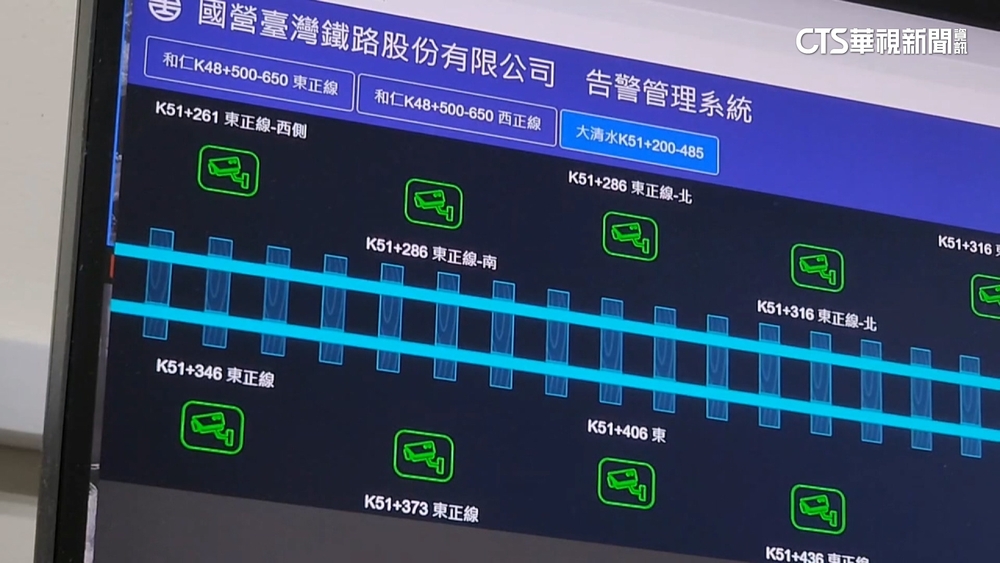 土石流衝鐵軌未通報？台鐵「雨情系統」非主動告警