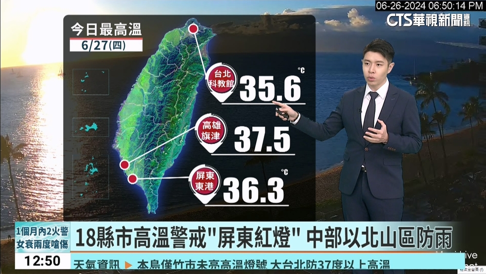 18縣市高溫警戒「屏東紅燈」　 中部以北山區防雨