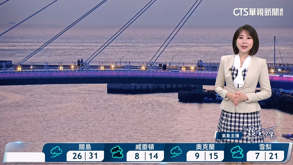 午後留意大雷雨！高溫炎熱慎防熱傷害