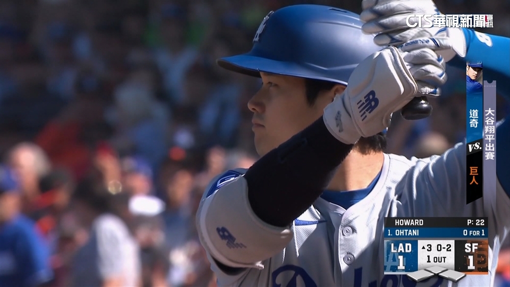 大谷26轟出爐！　道奇延長賽第11局猛攻7分退巨人