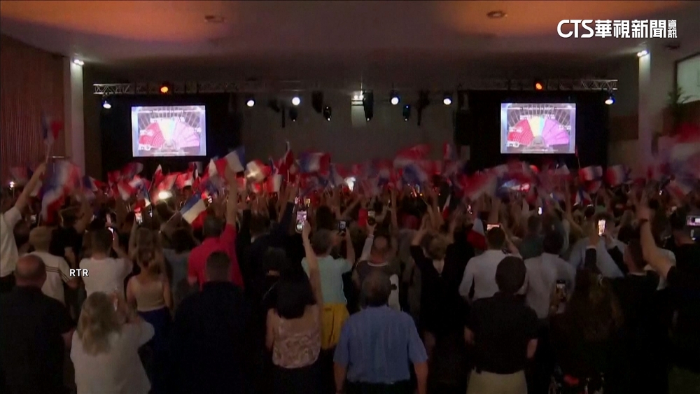 法國會首輪選舉　「國民聯盟」得票率34%大贏家