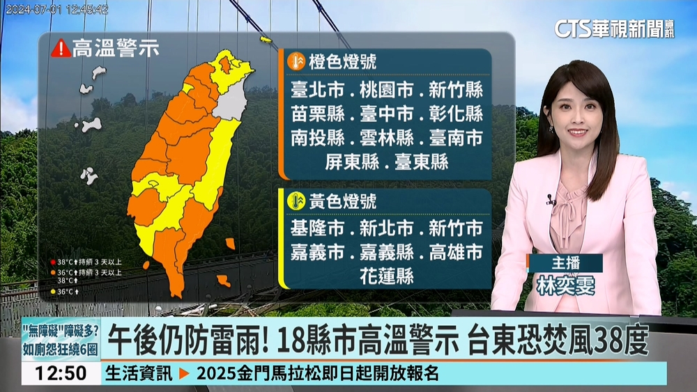 午後仍防雷雨！　18縣市高溫警示　台東恐焚風38度