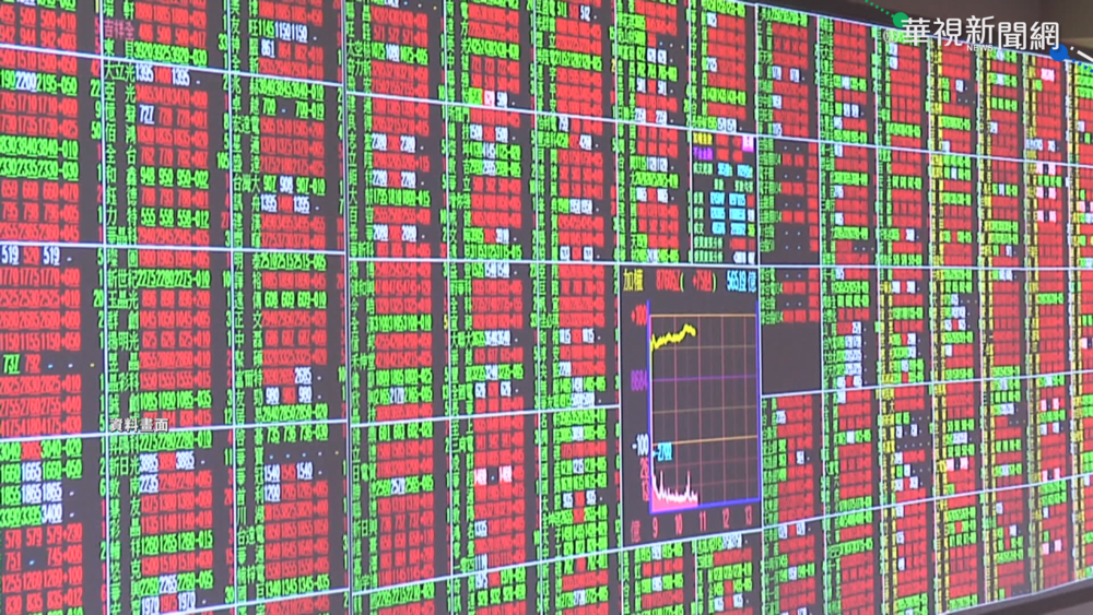 創歷史！台積電「開盤衝上1000元」 台股早盤新高23486點