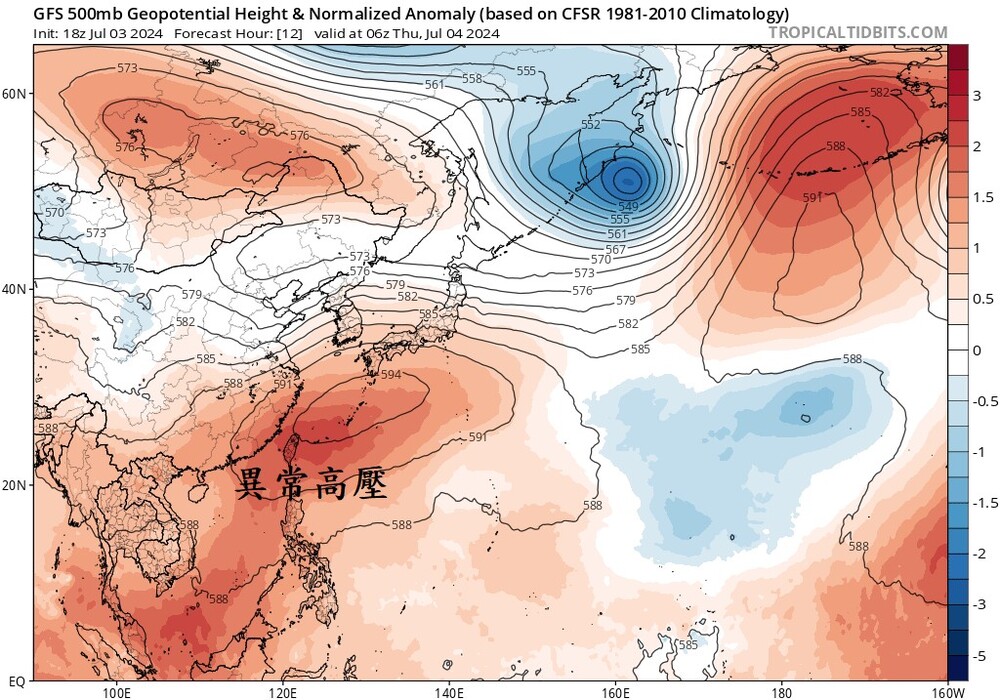 好熱！鄭明典曝「強高壓在台灣正上空」　高溫還會持續