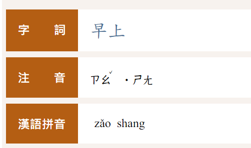 「早上」怎麼唸？教育部辭典讀音引議 國教院：呈現早期口語