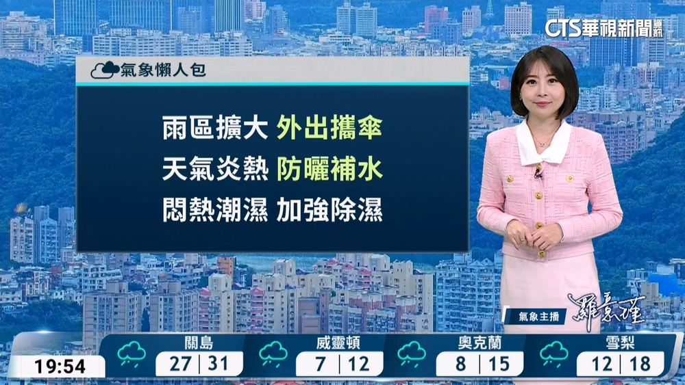 高溫炎熱慎防熱傷害　中南部山區有局部大雨