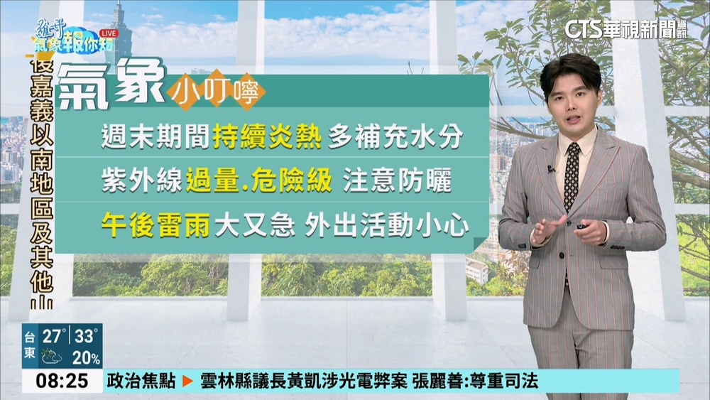 今節氣「小暑」 太平洋高壓仍強 各地晴朗炎熱