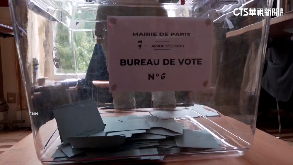 法國會第2輪投票 左翼聯盟居首.馬克宏復興黨第2