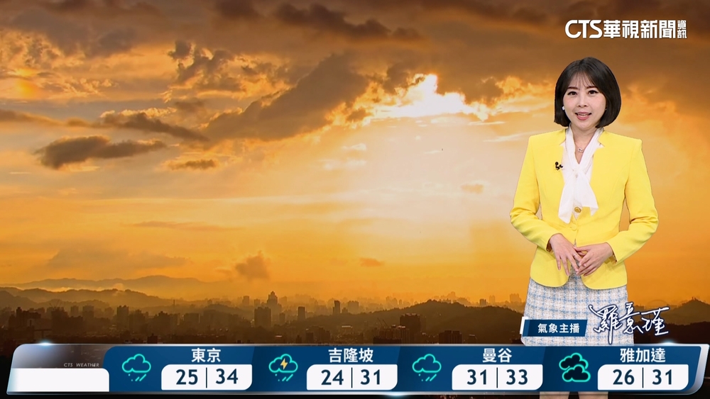 上午防曬防中暑 午後注意大雷雨