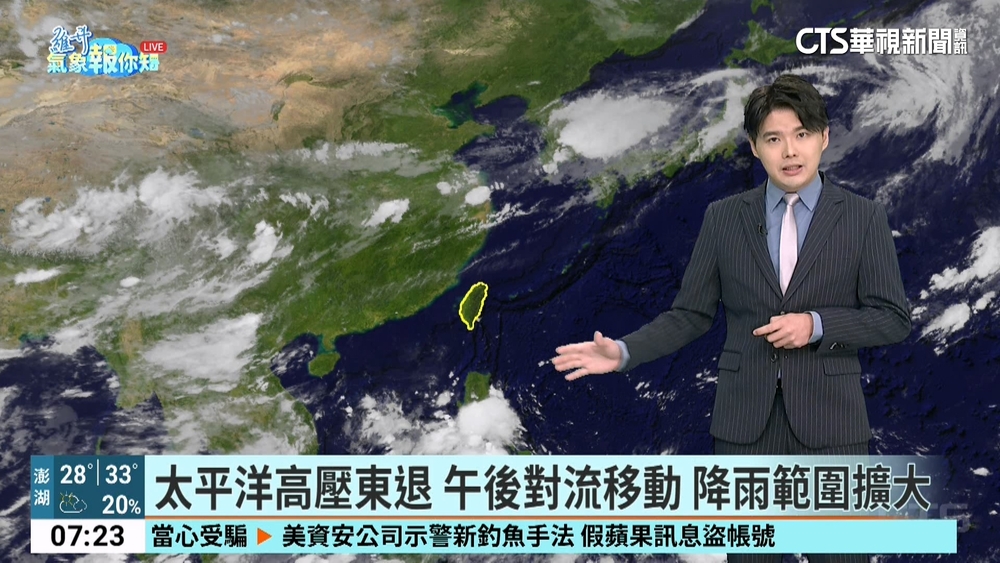 7縣市高溫示警　台南.屏東橙燈　留意36度以上高溫
