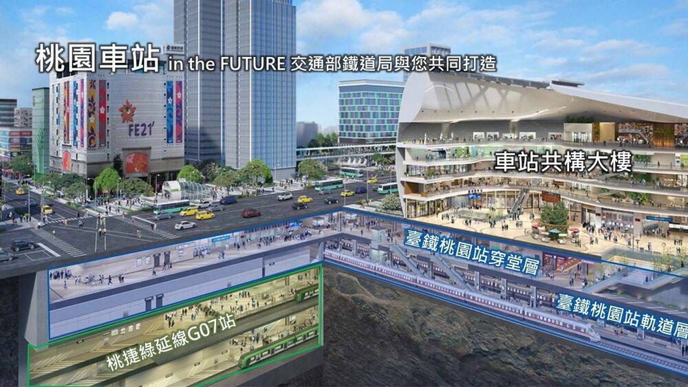 桃園將新增5座車站！　鐵路地下化開工了　預估2030通車