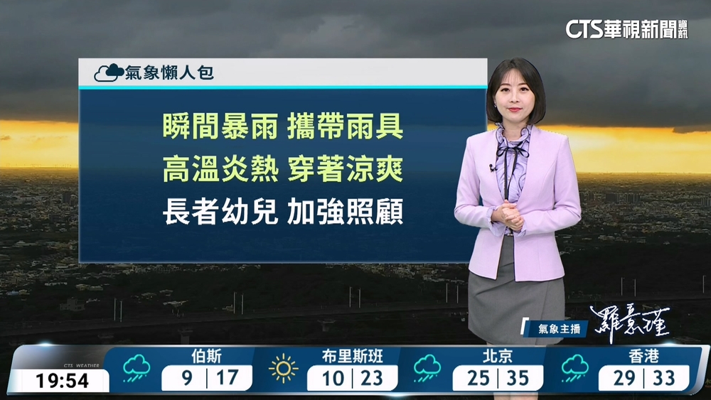 高溫炎熱防曬、防中暑　午後注意大雷雨