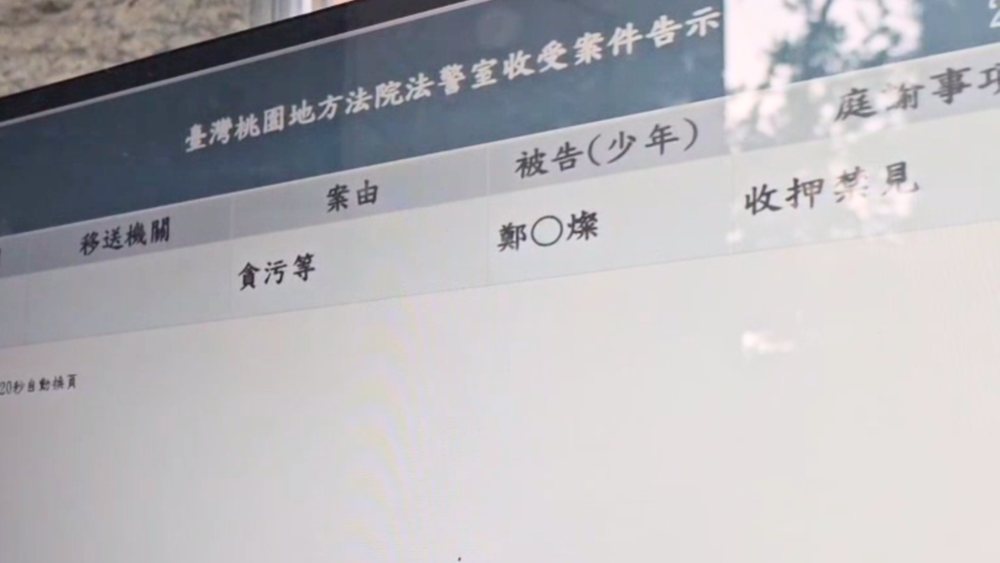 鄭文燦涉貪案 桃園地院裁定收押禁見　民進黨：明日起停權三年