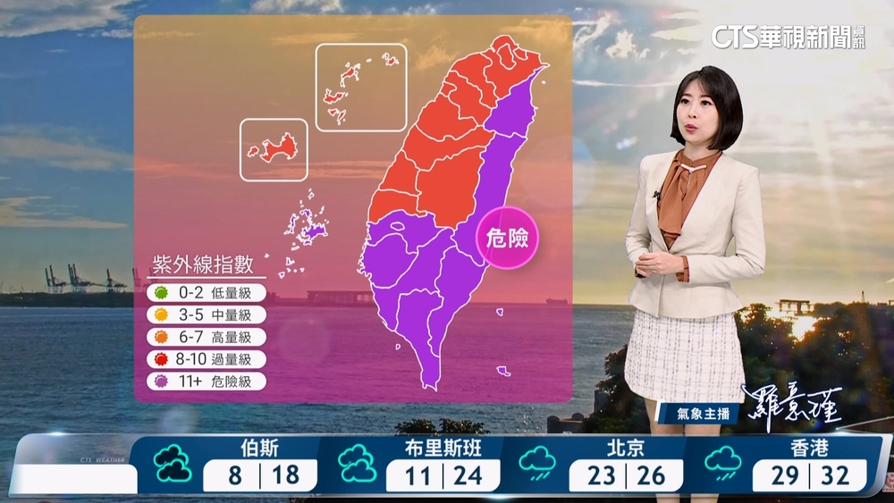 高溫炎熱防曬防中暑　午後山區留意大雷雨