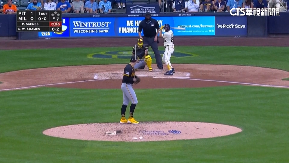 海盜「超新星」22歲Skenes　7局無安打11K寫隊史紀錄