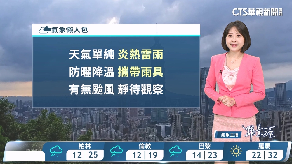 明全台高溫持續　大台北.中南部留意局部大雨