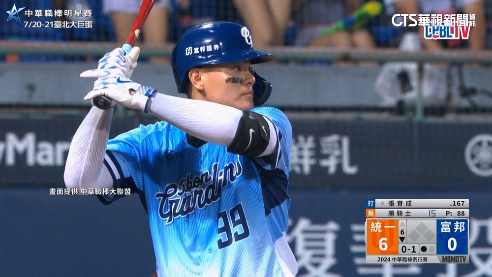 美技撈接界外球！　張育成首度守三壘展現好手感