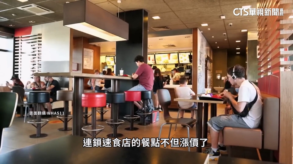 美國速食業漲幅驚人！　麥當勞10年高漲100%