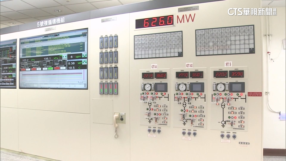 納AI.半導體產業　經濟部：2030年前得多備12~13%電量