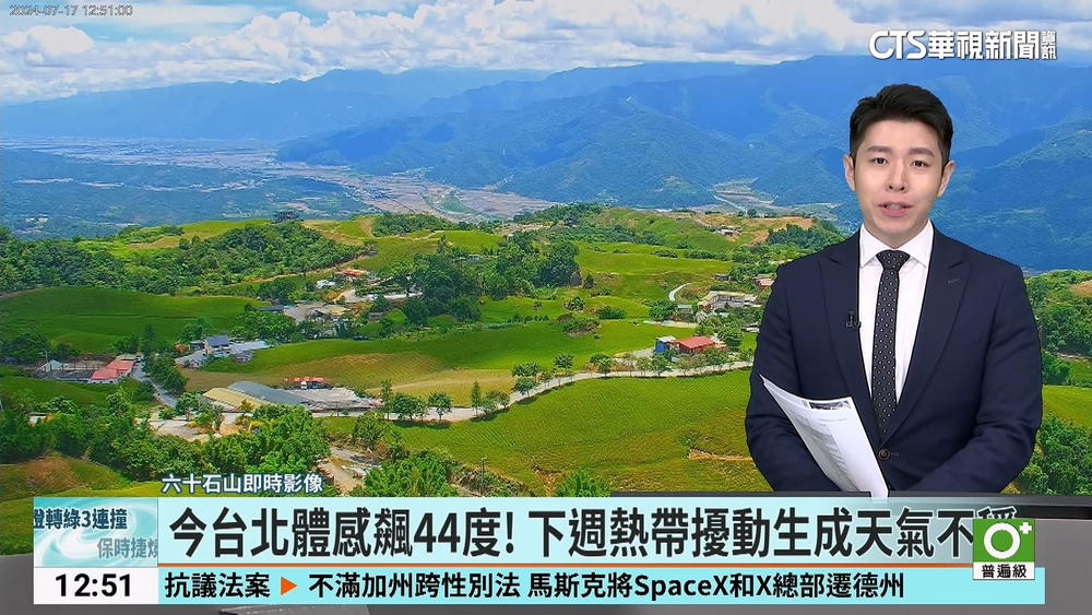 高溫炎熱防中暑 午後山區防局部大雨