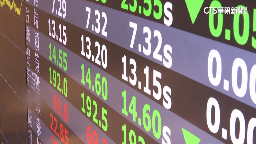 台股震盪「小資族」進場　零股交易量飆升.散戶低接