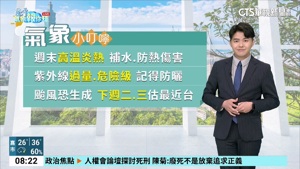 熱!18縣市「高溫示警」 屏東「紅色」燈號