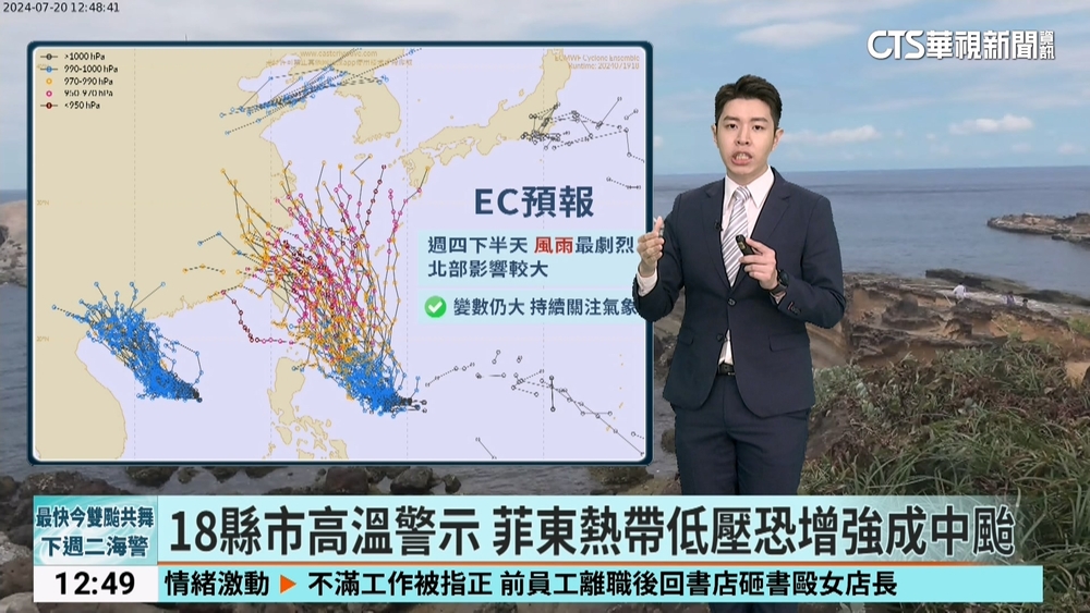 18縣市高溫警示　菲東熱帶低壓恐增強成中颱