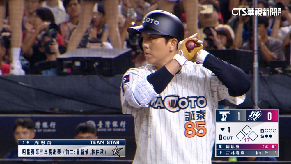 明星賽33688人進場　堆高中職入場數新高！