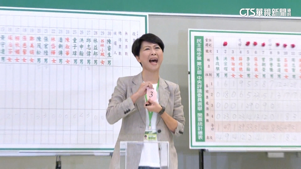 民進黨全代會改選　新賴系拿6席「中常委過半」