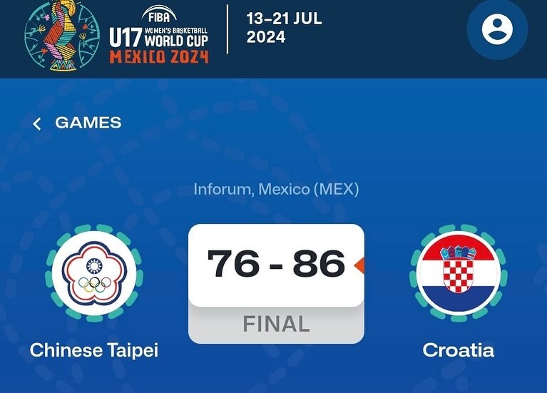 首次參加U17世界盃中華女籃拿第十　總教練許秀勉：整體表現相當滿意