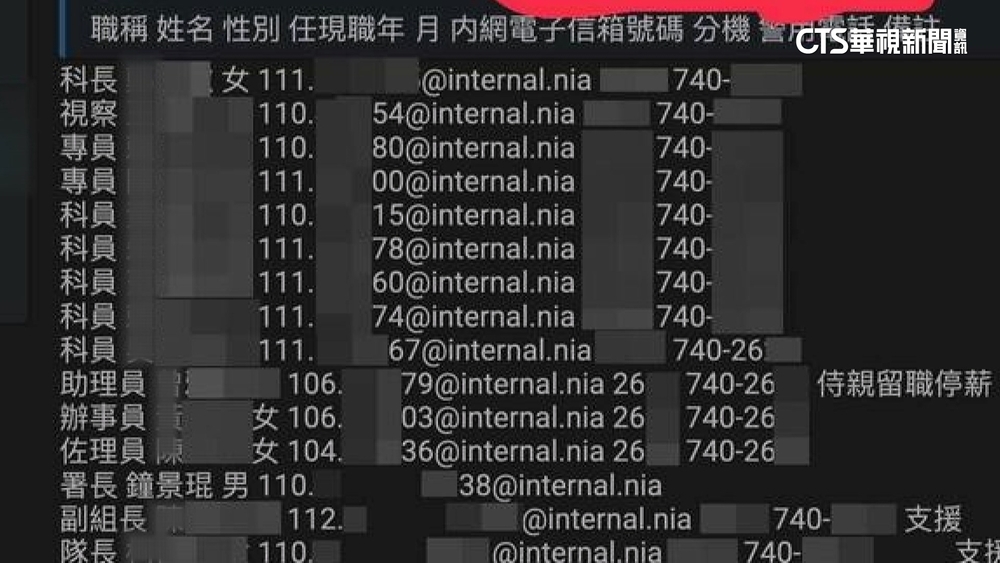 內鬼？移民署內部個資遭兜售　疑離職員工涉案